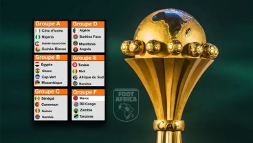 LE CALENDRIER COMPLET DE LA PHASE DE GROUPES DE LA CAN 2023